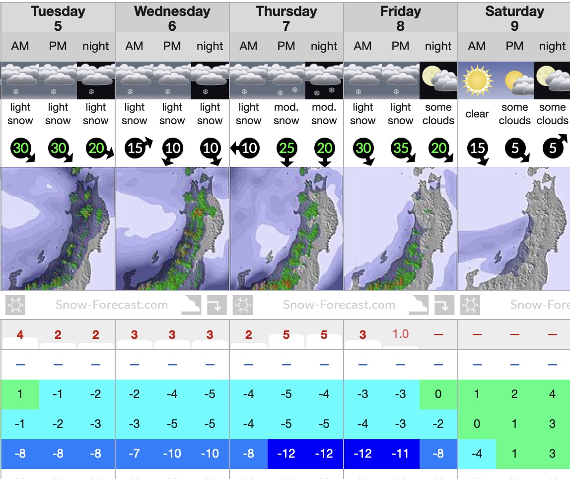 Could it be the first snow of the season in Nozawa?